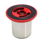 Electronice si Electrocasnice - Ingrijirea locuintei - Aspiratoare - Filtru HEPA cu protectie inox compatibil cu aspirator Bosch Unlimited Series 7 – filtrare eficienta - Infinity.ro