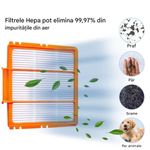 Electronice si Electrocasnice - Ingrijirea locuintei - Accesorii aparate pentru ingrijirea locuintei - Set accesorii PAA-home compatibil cu Shark AI AV2501S AV2501AE RV2502AE pentru intretinere completa - Infinity.ro