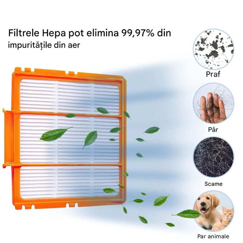 Electronice si Electrocasnice - Ingrijirea locuintei - Accesorii aparate pentru ingrijirea locuintei - Set accesorii PAA-home compatibil cu Shark AI AV2501S AV2501AE RV2502AE pentru intretinere completa - Infinity.ro