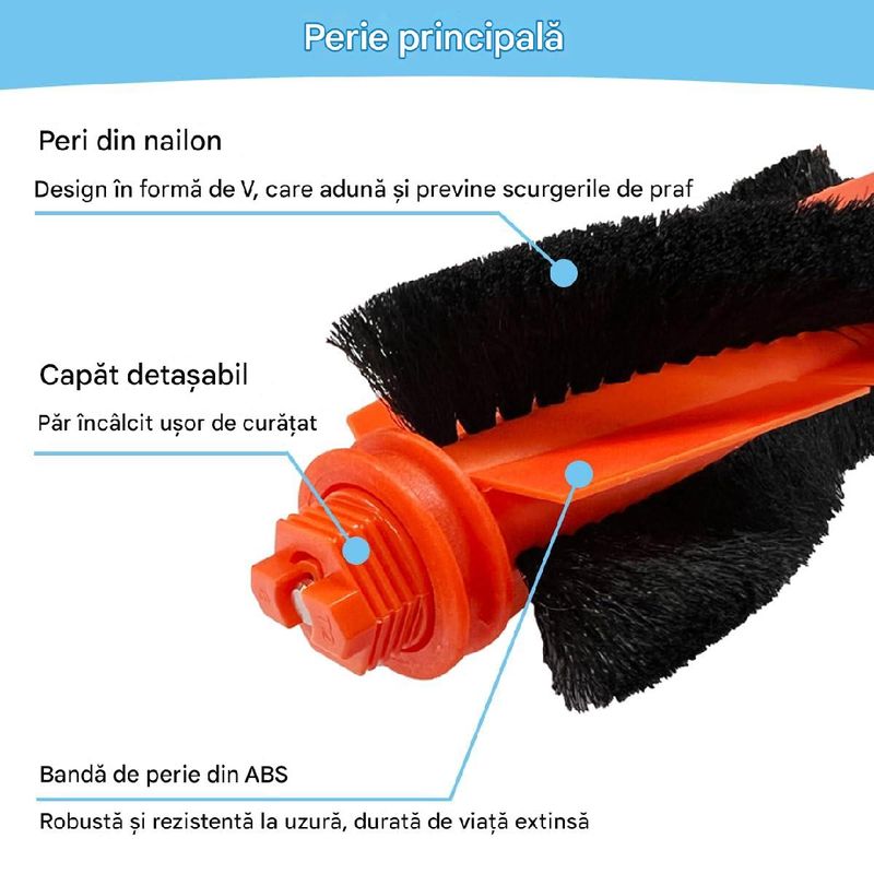 Electronice si Electrocasnice - Ingrijirea locuintei - Accesorii aparate pentru ingrijirea locuintei - Perie centrala PAA-home compatibila cu ROWENTA X-Plorer Serie 90+  Model RR8797WH - Infinity.ro