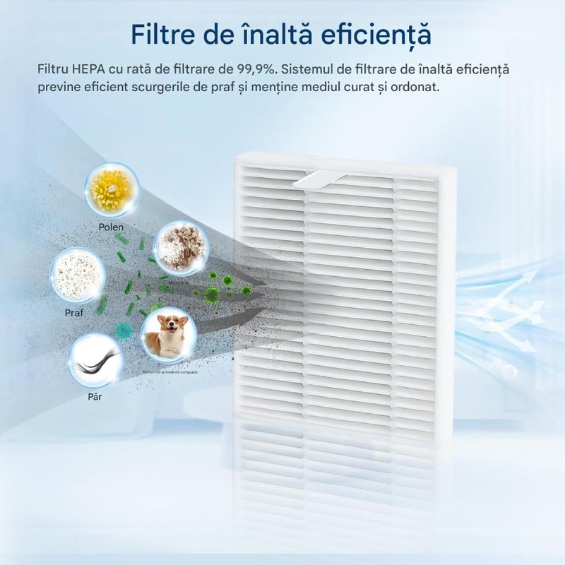 Electronice si Electrocasnice - Ingrijirea locuintei - Accesorii aparate pentru ingrijirea locuintei - Set accesorii PAA-home compatibile cu Roborock Q7 M5 / Q7 M5+, perie, filtre HEPA - Infinity.ro