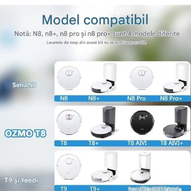 Electronice si Electrocasnice - Ingrijirea locuintei - Accesorii aparate pentru ingrijirea locuintei - Set accesorii PAA-home, compatibile cu aspiratorul Ecovacs T9+/T9 N8/ N8+/ N8 Pro/ N8 Pro+/ T8/ T8+/ T8 AIVI/ T8 AIVI+ continut: 2 lavete, 2 filtre, 2 perii laterale, 1 perie contrala, 2 saci praf - Infinity.ro