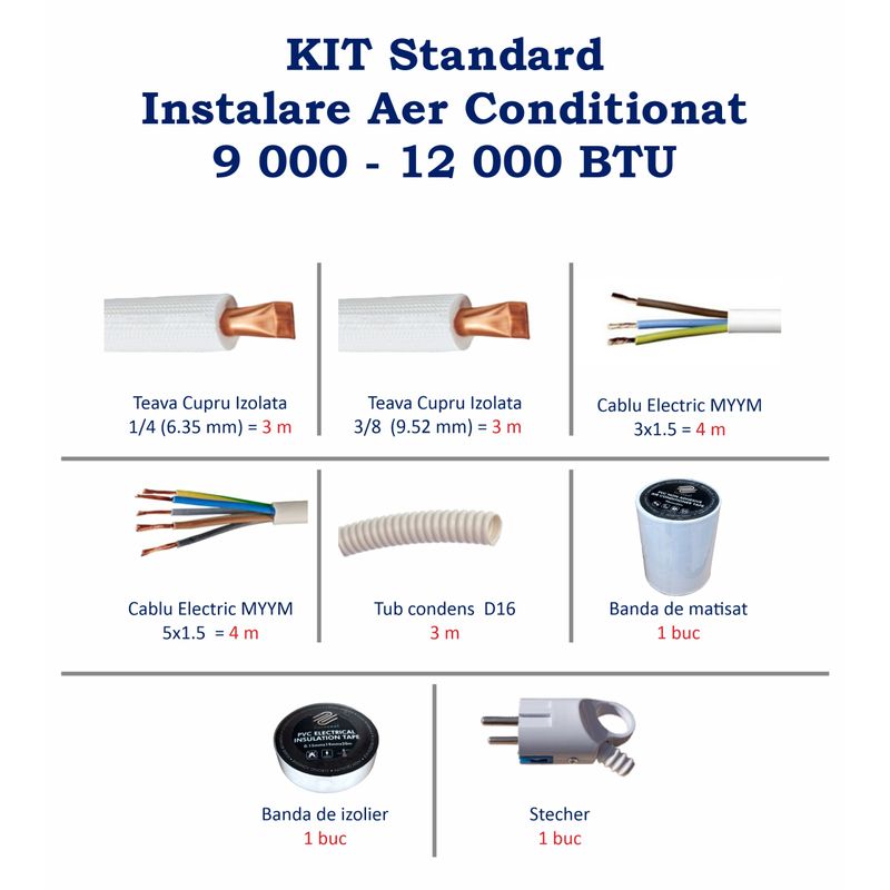 Electronice si Electrocasnice - Climatizare si sisteme de incalzire - Accesorii si consumabile climatizare - Kit STANDARD Montaj AC 9.000 BTU - 12.000 BTU - Infinity.ro