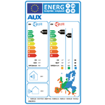 Electronice si Electrocasnice - Climatizare si sisteme de incalzire - Aparate racire aer - Aer conditionat - Aparat aer conditionat AUX C Pro Series ASW-H12C5A4/FQAR3DI-D0, 12000 BTU/h, clasa A+++/A++ - Infinity.ro