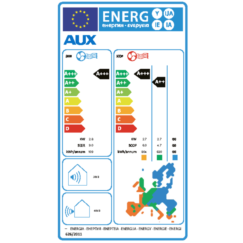 Electronice si Electrocasnice - Climatizare si sisteme de incalzire - Aparate racire aer - Aer conditionat - Aparat aer conditionat AUX C Pro Series ASW-H12C5A4/FQAR3DI-D0, 12000 BTU/h, clasa A+++/A++ - Infinity.ro