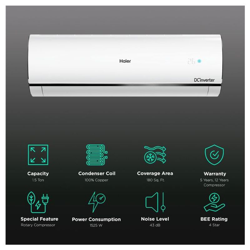 Electronice si Electrocasnice - Climatizare si sisteme de incalzire - Aparate racire aer - Aer conditionat - Aparat de aer conditionat Haier REVIVE+ 18 000 BTU, Wi-Fi, Wi-Fi Easy Pair, I Feel, Coanda Plus, 56º Steri-Clean - Infinity.ro