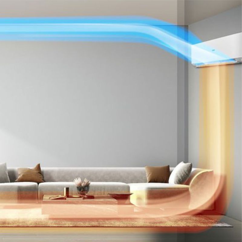 Electronice si Electrocasnice - Climatizare si sisteme de incalzire - Aparate racire aer - Aer conditionat - Aparat de aer conditionat Haier REVIVE+ 18 000 BTU, Wi-Fi, Wi-Fi Easy Pair, I Feel, Coanda Plus, 56º Steri-Clean - Infinity.ro