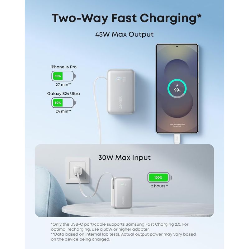 Laptop, Telefoane si Tablete - Telefoane mobile si accesorii - Accesorii Telefoane - Baterii externe - Acumulator extern Anker Nano 10.000 mAh, 45W, cu cablu USB-C InstaCord retractabil, Alb - Infinity.ro