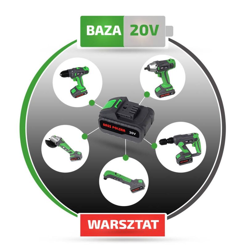 Casa si Gradina - Constructii - Scule electrice si accesorii - Polizoare - Polizor unghiular fara fir, Bass Polska, 20V, 125mm, 5804 - Infinity.ro
