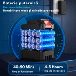 Casa si Gradina - Constructii - Scule electrice si accesorii - Aparate de spalat cu presiune - Aparat de spalat cu presiune tip pistol DASBO®, fara fir, 2 acumulatori reincarcabili, Recipient spuma,Accesorii incluse - Infinity.ro