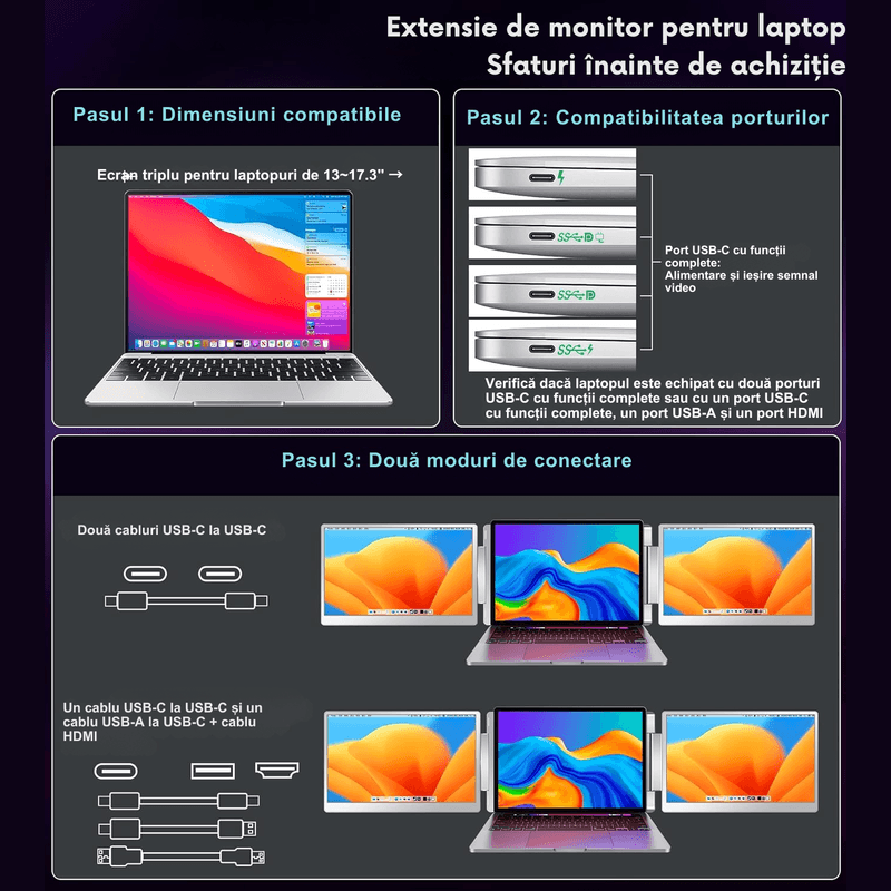 PC, gaming si accesorii - Desktop PC & monitoare - Monitoare - Monitor dual, 16 inch, IPS 1200P 16:10, HDR, Plug & Play, ecrane rotative 360° cu auto-rotire, USB-C/HDMI, geanta cadou - Infinity.ro