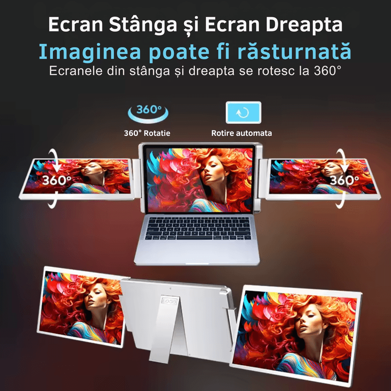 PC, gaming si accesorii - Desktop PC & monitoare - Monitoare - Monitor dual, 16 inch, IPS 1200P 16:10, HDR, Plug & Play, ecrane rotative 360° cu auto-rotire, USB-C/HDMI, geanta cadou - Infinity.ro