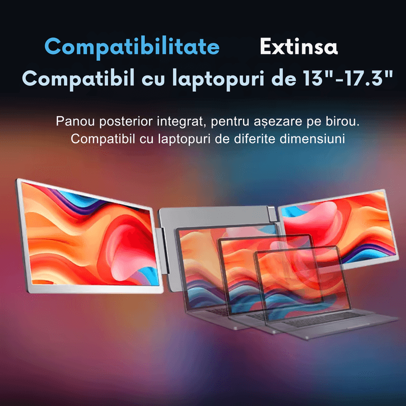 PC, gaming si accesorii - Desktop PC & monitoare - Monitoare - Monitor dual, 16 inch, IPS 1200P 16:10, HDR, Plug & Play, ecrane rotative 360° cu auto-rotire, USB-C/HDMI, geanta cadou - Infinity.ro