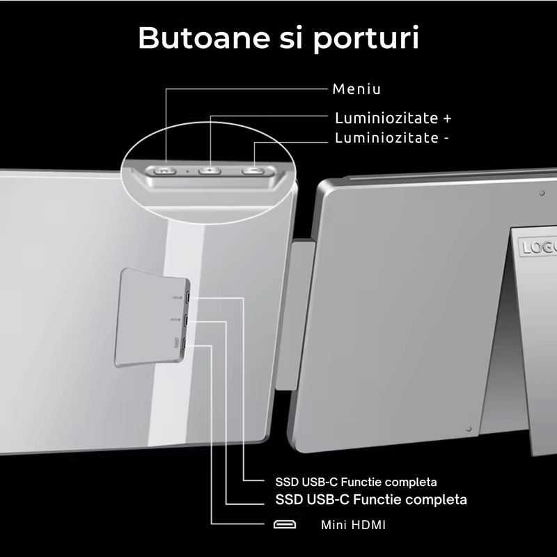 PC, gaming si accesorii - Desktop PC & monitoare - Monitoare - Monitor dual, 16 inch, IPS 1200P 16:10, HDR, Plug & Play, ecrane rotative 360° cu auto-rotire, USB-C/HDMI, geanta cadou - Infinity.ro