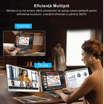 PC, gaming si accesorii - Desktop PC & monitoare - Monitoare - Monitor dual, 16 inch, IPS 1200P 16:10, HDR, Plug & Play, ecrane rotative 360° cu auto-rotire, USB-C/HDMI, geanta cadou - Infinity.ro