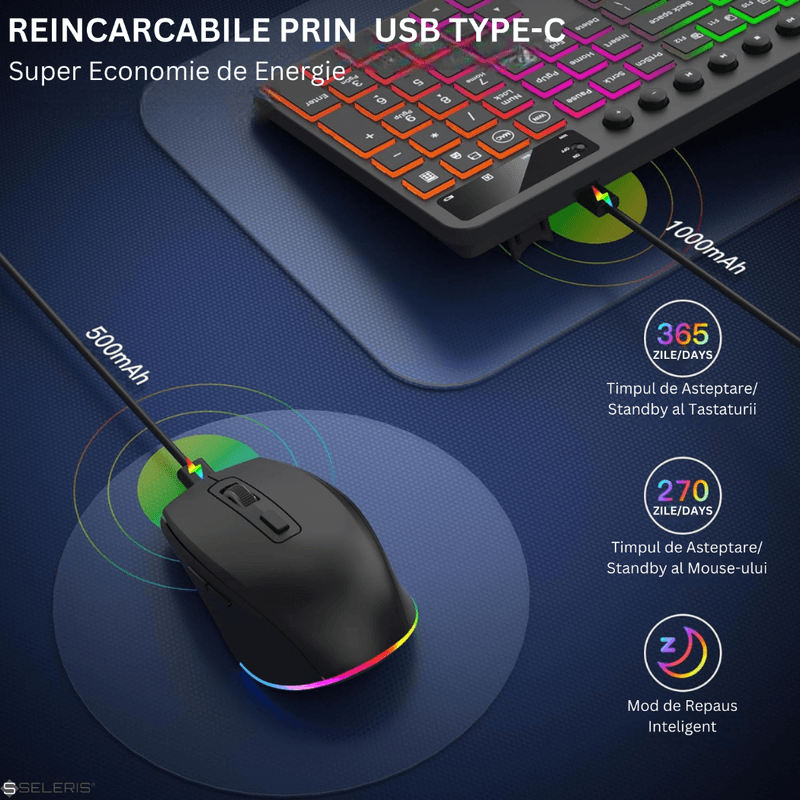 PC, gaming si accesorii - Periferice PC - Tastaturi - Set Tastatura si Mouse Wireless 2.4 GHz, SELERIS®, Suport Telefon/Tableta, Compatibil Win/Mac OS, intensitate RGB reglabila - Infinity.ro