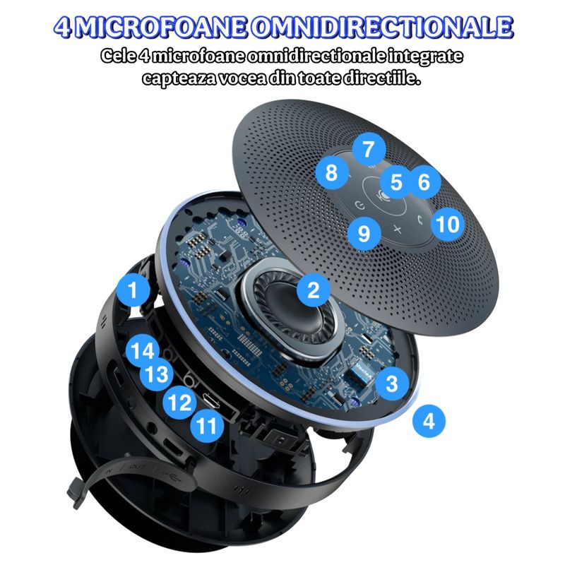 TV, Audio-Video si Foto - Home cinema si Soundbar - Sisteme audio - Sistem audio conferinta, eMeet M2 Speakerphone Bluetooth USB, 4 Microfoane AI 360°, Noise Cancelling - Infinity.ro