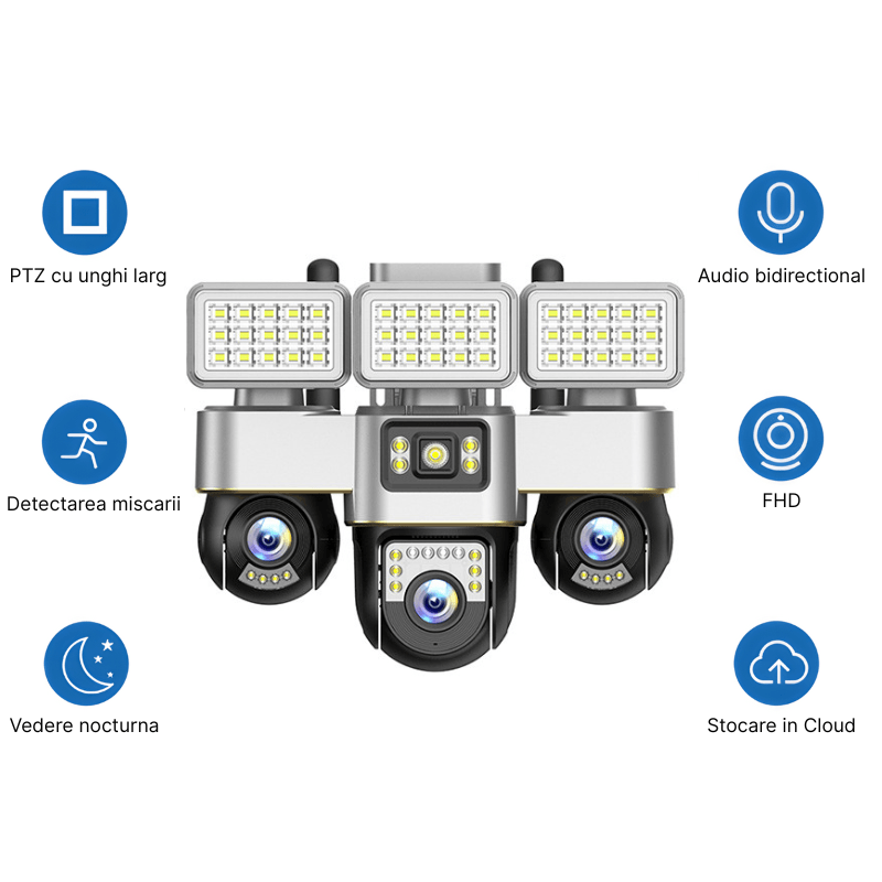 Casa si Gradina - Electrice - Smart Home - Camere de supraveghere - Camera de supraveghere tripla MaGeCa WiFi cu proiector LED, 12MP Full HD, 3 zone supravegheate simultan - Infinity.ro