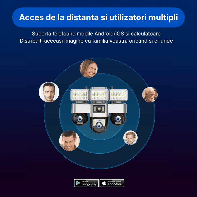 Casa si Gradina - Electrice - Smart Home - Camere de supraveghere - Camera de supraveghere tripla MaGeCa WiFi cu proiector LED, 12MP Full HD, 3 zone supravegheate simultan - Infinity.ro