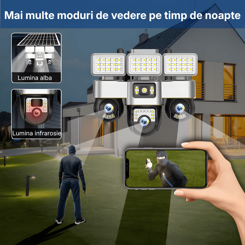 Casa si Gradina - Electrice - Smart Home - Camere de supraveghere - Camera de supraveghere tripla MaGeCa WiFi cu proiector LED, 12MP Full HD, 3 zone supravegheate simultan - Infinity.ro