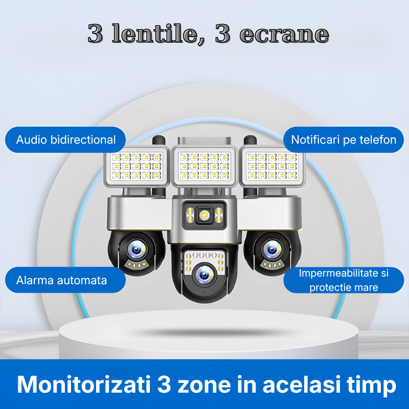 Casa si Gradina - Electrice - Smart Home - Camere de supraveghere - Camera de supraveghere tripla MaGeCa WiFi cu proiector LED, 12MP Full HD, 3 zone supravegheate simultan - Infinity.ro