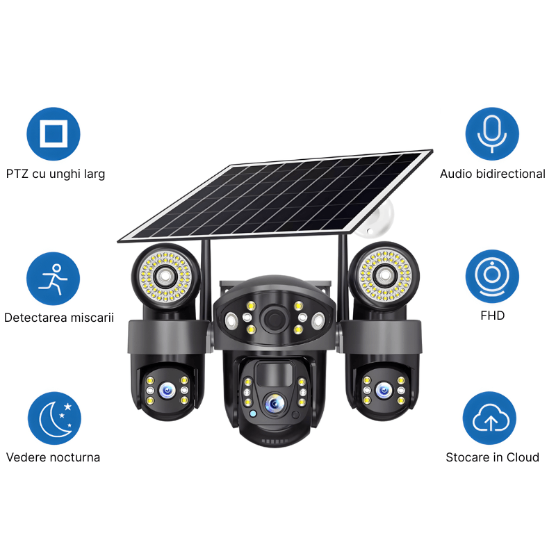 Casa si Gradina - Electrice - Smart Home - Camere de supraveghere - Camera de supraveghere tripla cu panou solar MaGeCa, Conexiune 4G, 6MP Full HD, Baterie 8000 mAh, Panou solar 8W - Infinity.ro