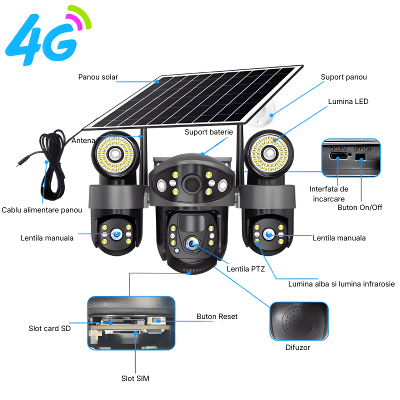 Casa si Gradina - Electrice - Smart Home - Camere de supraveghere - Camera de supraveghere tripla cu panou solar MaGeCa, Conexiune 4G, 6MP Full HD, Baterie 8000 mAh, Panou solar 8W - Infinity.ro