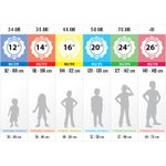 Sport si Outdoor - Ciclism - Biciclete pentru copii - Bicicleta Go Kart 658,12 inch, pentru copii, 3-5 ani, roti ajutatoare , suport si bidon apa, cosulet,rosu - Infinity.ro