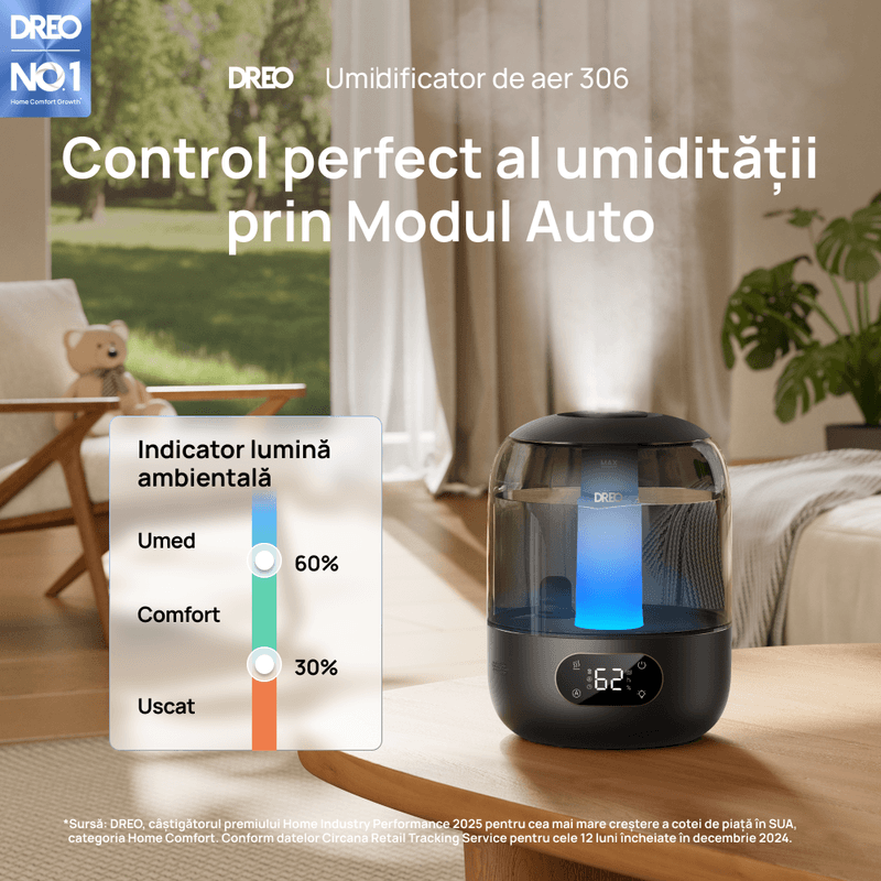 Electronice si Electrocasnice - Climatizare si sisteme de incalzire - Aparate filtrare aer - Umidificatoare - Umidificator Dreo 306, Rezorvor 3L, Capacitate de umidificare 250 ml/h, Negru - Infinity.ro