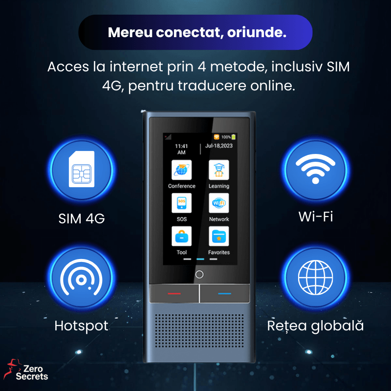 Laptop, Telefoane si Tablete - Wearables si gadgeturi - Gadgeturi - Dispozitive spionaj - Traducator Vocal ZeroSecrets cu Camera, Conectivitate 4G si WiFi - Infinity.ro