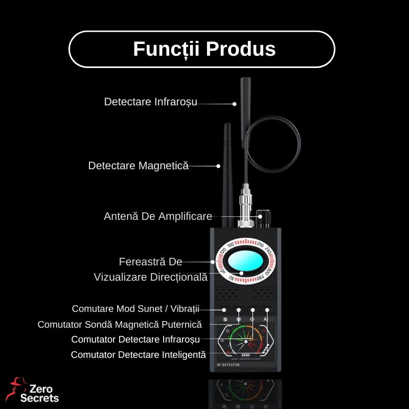 Laptop, Telefoane si Tablete - Wearables si gadgeturi - Gadgeturi - Dispozitive spionaj - Detector Camere Ascunse si Microfoane Spion ZeroSecrets, Detectare RF, Infrarosu - Infinity.ro
