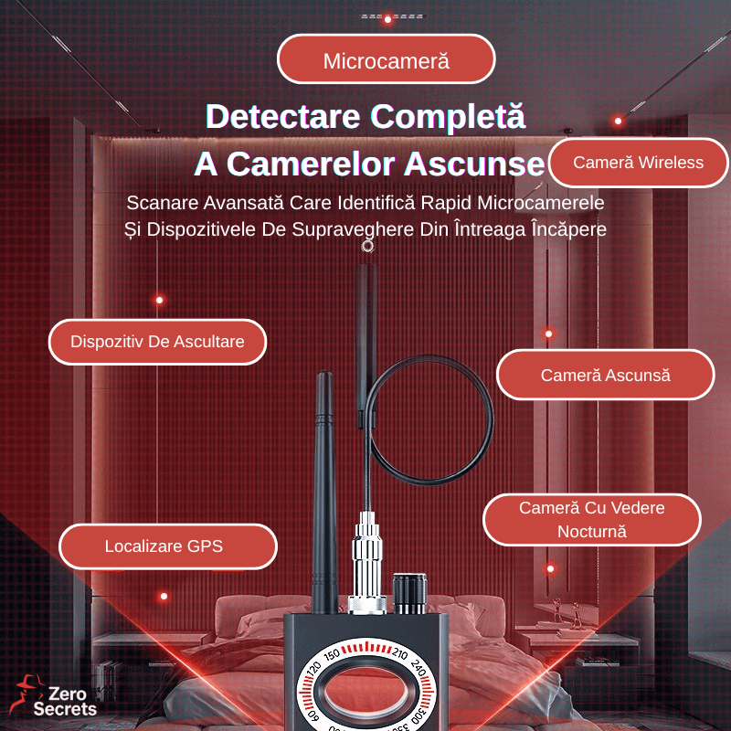 Laptop, Telefoane si Tablete - Wearables si gadgeturi - Gadgeturi - Dispozitive spionaj - Detector Camere Ascunse si Microfoane Spion ZeroSecrets, Detectare RF, Infrarosu - Infinity.ro