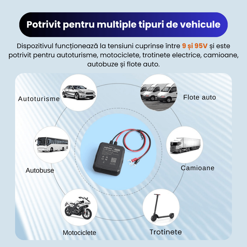 Laptop, Telefoane si Tablete - Wearables si gadgeturi - Gadgeturi - Dispozitive spionaj - GPS Tracker Auto 4G LTE, Urmarire in Timp Real Google Maps, Alerta Depasire Viteza, IP67 - Infinity.ro