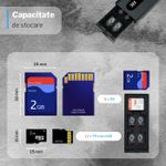 Laptop, Telefoane si Tablete - Telefoane mobile si accesorii - Accesorii Telefoane - Alte accesorii telefoane - Trusa protectie carduri memorie foto pentru calatorie JJC, 6xSD, 12xmicroSD, usoara, portabila, Neagra - Infinity.ro
