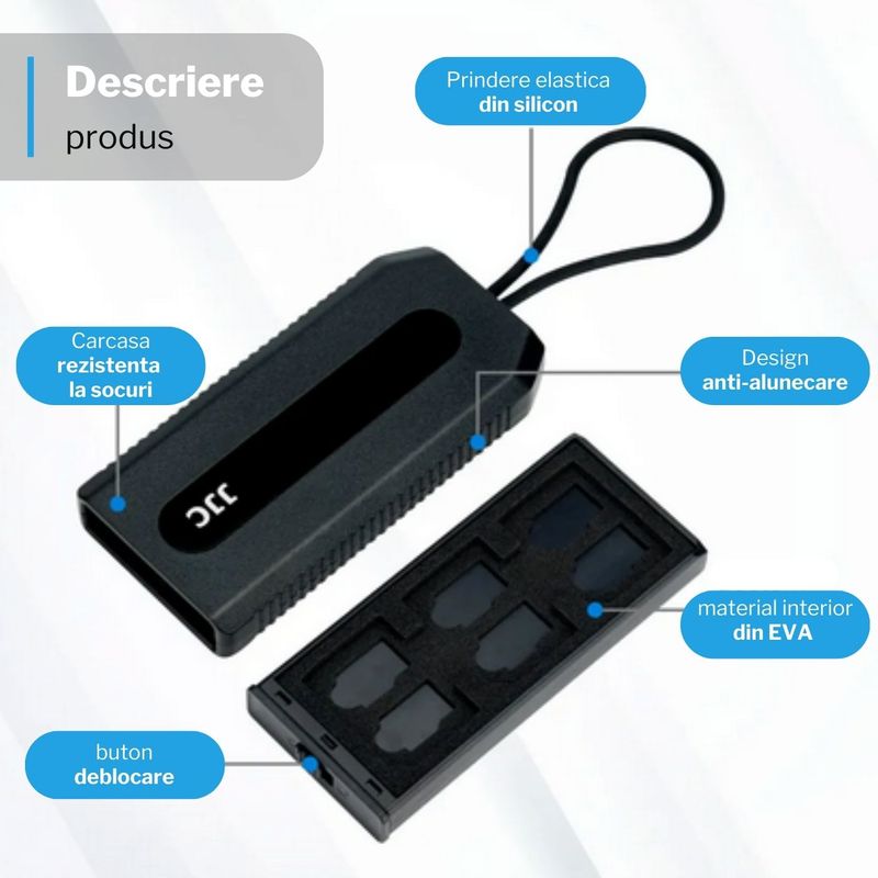 Laptop, Telefoane si Tablete - Telefoane mobile si accesorii - Accesorii Telefoane - Alte accesorii telefoane - Trusa protectie carduri memorie foto pentru calatorie JJC, 6xSD, 12xmicroSD, usoara, portabila, Neagra - Infinity.ro