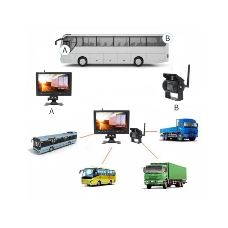 Auto si Moto - Electrice auto - Iluminare si semnalizare - Becuri auto - Kit marsarier wireless cu 2 camere si display de 9" 12V~24V, pentru Camioane, Autocare, Bus-uri - Infinity.ro