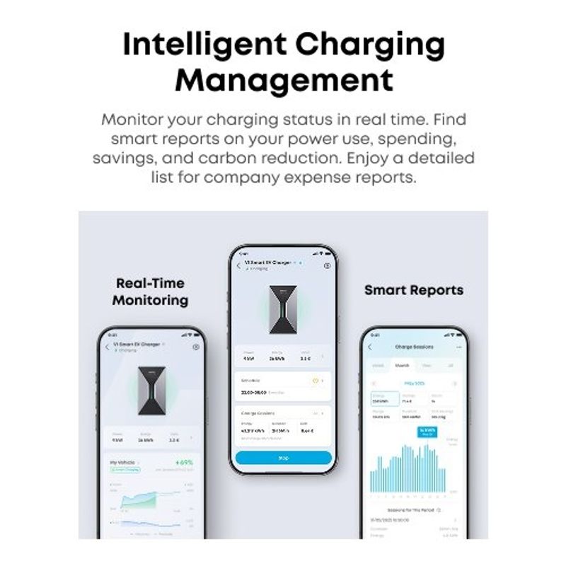 Auto si Moto - Statii de incarcare si accesorii - Statii de incarcare masini electrice - Statie incarcare auto electrice Anker SOLIX V1 Type 2, 11KW Smart EV Charger, RFID, Wi-Fi, Bluetooth, RS485, IP65 - Infinity.ro