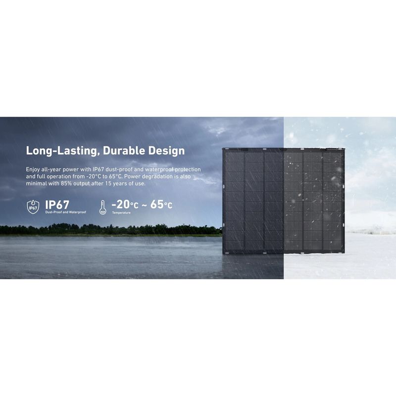 Casa si Gradina - Electrice - Panouri solare si accesorii - Sisteme panouri solare - Set 4 Panouri solare flexibile Anker Solix FS20, 225W, IP67, Tehnologie TOPCon - Infinity.ro