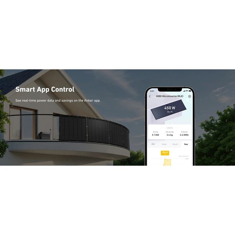 Casa si Gradina - Electrice - Panouri solare si accesorii - Sisteme panouri solare - Set 4 Panouri solare flexibile Anker Solix FS20, 225W, IP67, Tehnologie TOPCon - Infinity.ro