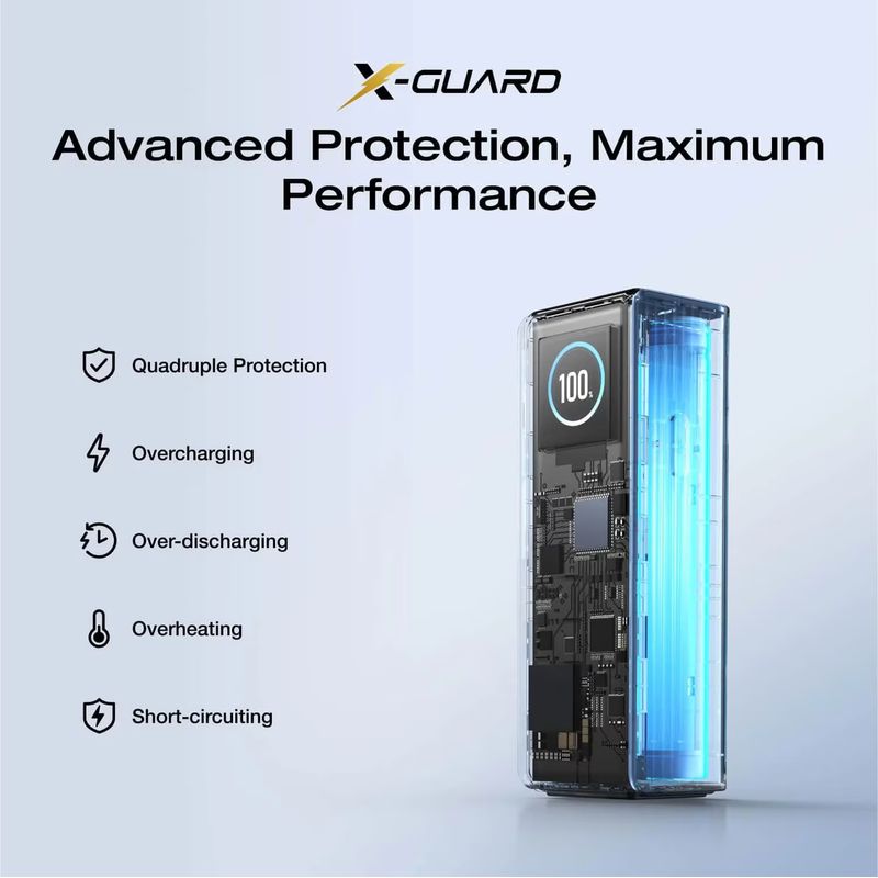 Laptop, Telefoane si Tablete - Telefoane mobile si accesorii - Accesorii Telefoane - Baterii externe - Baterie externa EcoFlow RAPID 25000 mAh, 170W, cabluri incorporate de 100W, Negru - Infinity.ro