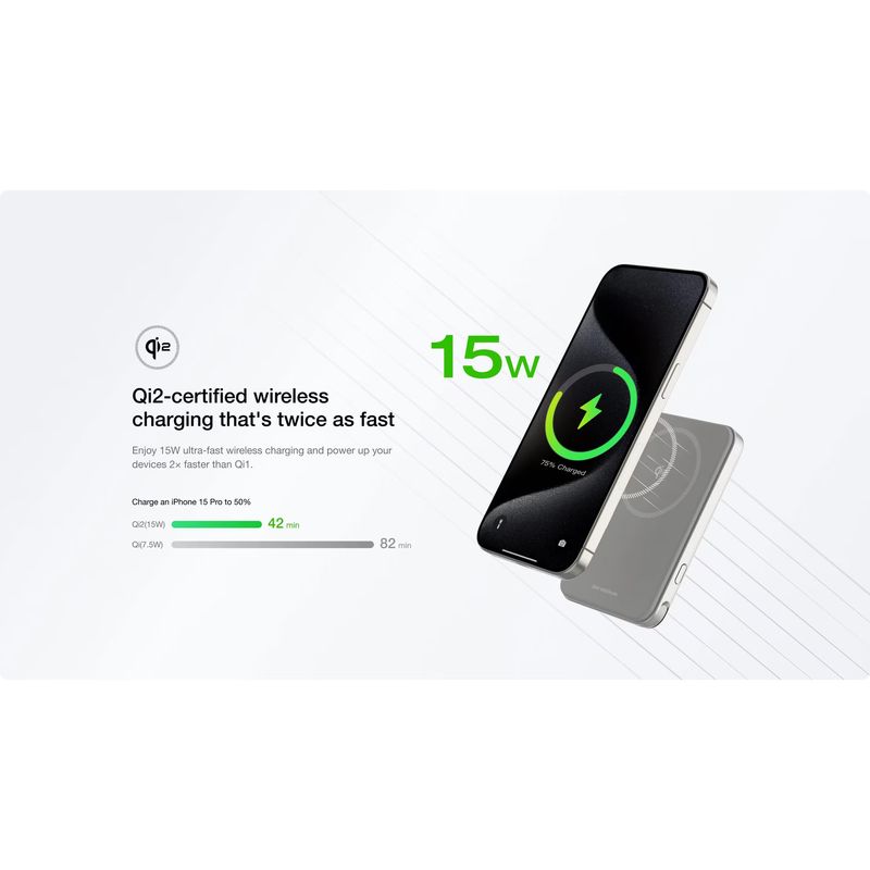 Laptop, Telefoane si Tablete - Telefoane mobile si accesorii - Accesorii Telefoane - Baterii externe - Baterie externa EcoFlow Rapid MagSafe Qi2 10000 mAh, Negru - Infinity.ro