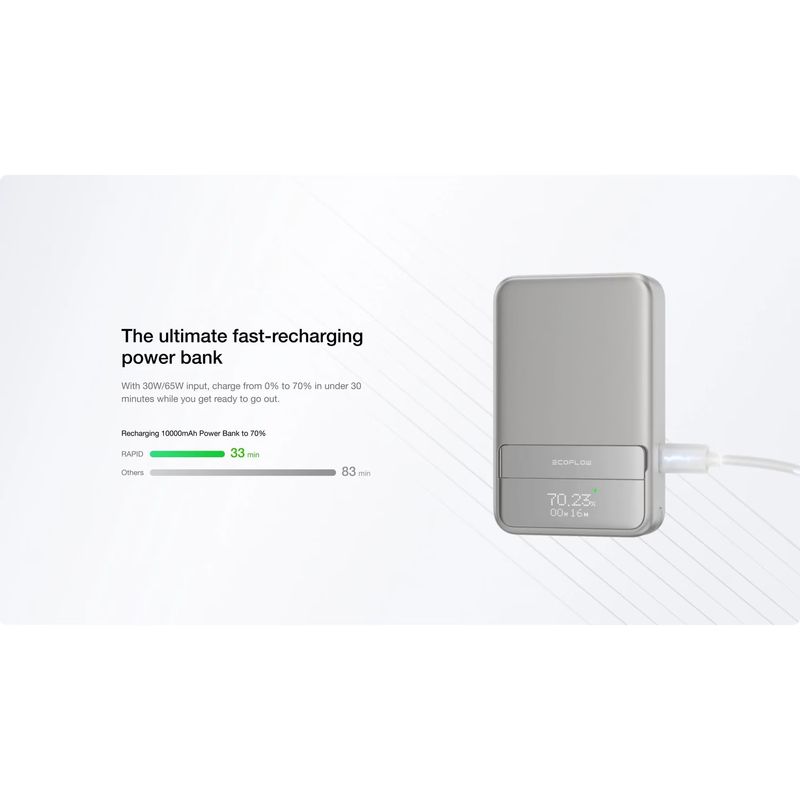 Laptop, Telefoane si Tablete - Telefoane mobile si accesorii - Accesorii Telefoane - Baterii externe - Baterie externa EcoFlow Rapid MagSafe Qi2 10000 mAh, Negru - Infinity.ro