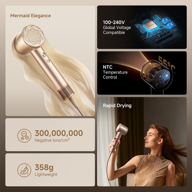 Ingrijire personala si Cosmetice - Aparate & accesorii ingrijire personala - Hair styling - Uscatoare de par - Uscator de par Dreame Glory AHD6A-RS, 1400W, 2 trepte flux aer, 4 setari temperatura, functie ionizare, roz - Infinity.ro