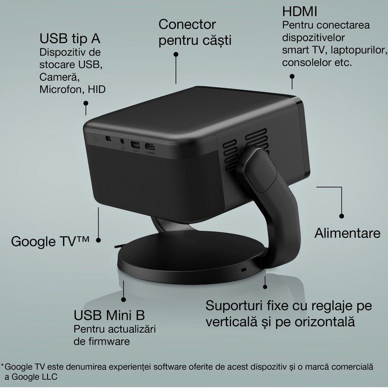 TV, Audio-Video si Foto - Videoproiectoare si accesorii - Videoproiectoare - Videoproiector EPSON EF-22B, Full HD 1080P, Laser, 1000 lumeni, 3LCD, DLP, Google TV, Bluetooth, difuzoare 2X5W, Negru - Infinity.ro