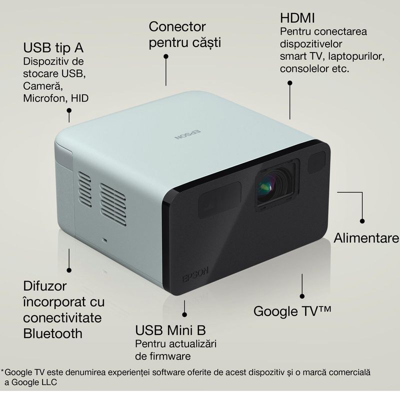TV, Audio-Video si Foto - Videoproiectoare si accesorii - Videoproiectoare - Videoproiector EPSON EF-21G, Full HD 1080P, Laser, 1000 lumeni, 3LCD, DLP, Google TV, Bluetooth, difuzoare 2X5W, Gri - Infinity.ro