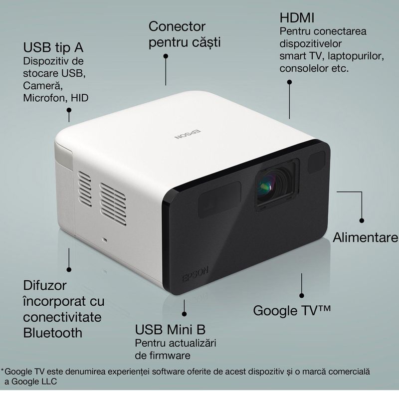 TV, Audio-Video si Foto - Videoproiectoare si accesorii - Videoproiectoare - Videoproiector EPSON EF-21W, Full HD 1080P, Laser, 1000 lumeni, 3LCD, DLP, Google TV, Bluetooth, difuzoare 2X5W, Alb - Infinity.ro