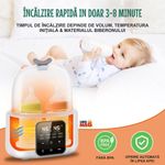 Jucarii, Copii si Bebe - Hrana si alaptare - Biberoane, suzete si accesorii hranire - Incalzitoare si termosuri bebe - Sterilizator si Incalzitor Biberoane 8-in-1, Linomag®, 240ml, Temperatura Reglabila 37-100°C, Ecran LCD, Verde pal - Infinity.ro