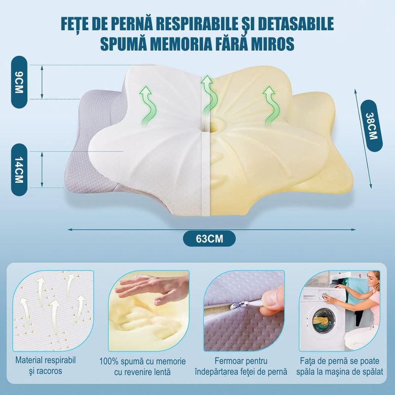 Casa si Gradina - Textile si covoare - Perne si pilote - Perne - Perna Ortopedica Cervicala, Linomag®, Spuma cu Memorie,Suport pentru gat, umeri si brate, Alb pur/Gri deschis - Infinity.ro