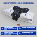 Casa si Gradina - Textile si covoare - Perne si pilote - Perne - Perna Ortopedica Cervicala  Linomag®, Spuma cu Memorie, Husa lavabila, Suport pentru gat, umeri si brate, Alb/Negru - Infinity.ro