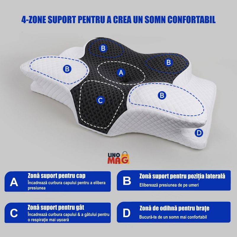 Casa si Gradina - Textile si covoare - Perne si pilote - Perne - Perna Ortopedica Cervicala  Linomag®, Spuma cu Memorie, Husa lavabila, Suport pentru gat, umeri si brate, Alb/Negru - Infinity.ro